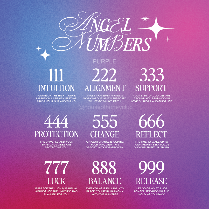 Angel Numbers-02.png
