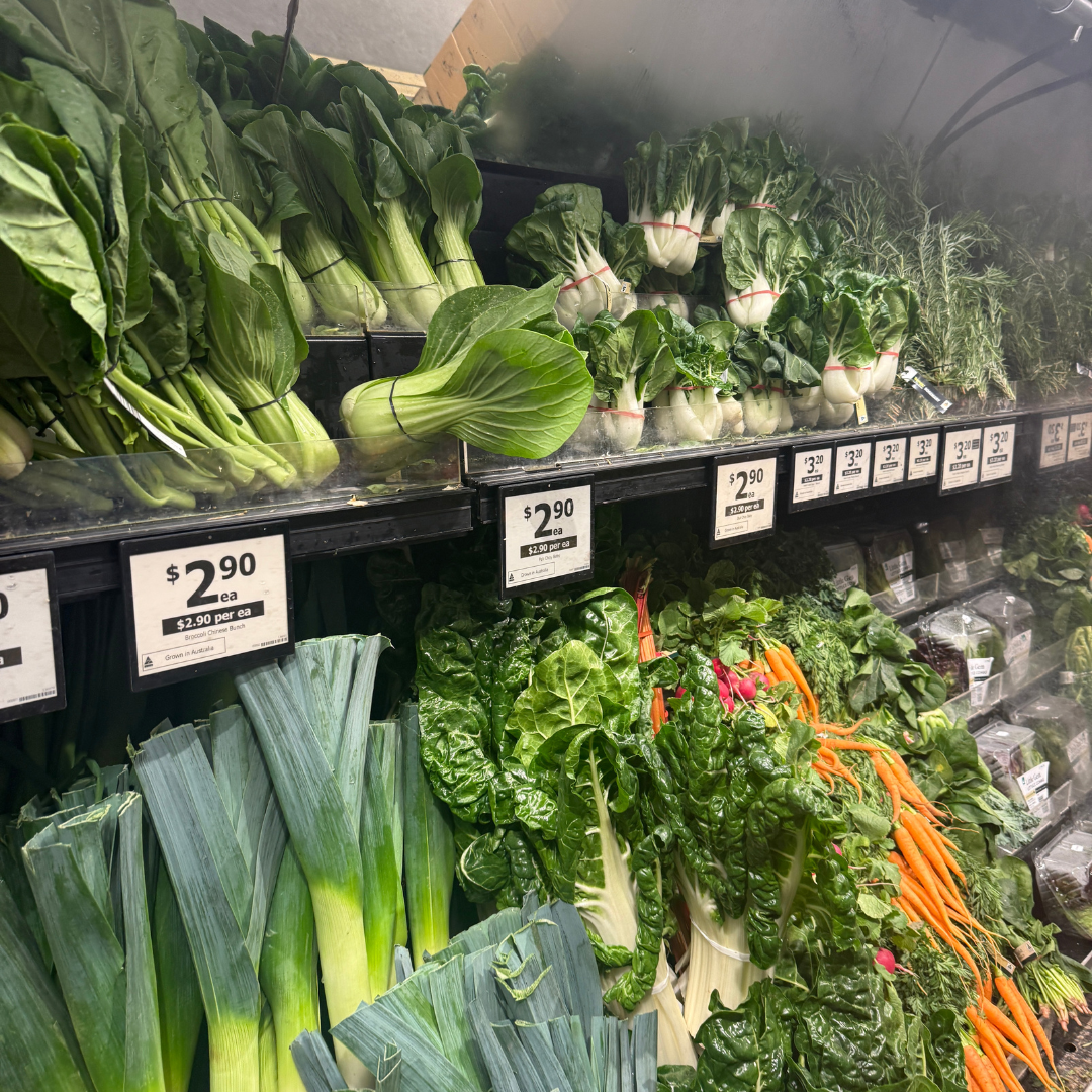 How Much Are Families Spending on Groceries Right Now? (And How to Save)