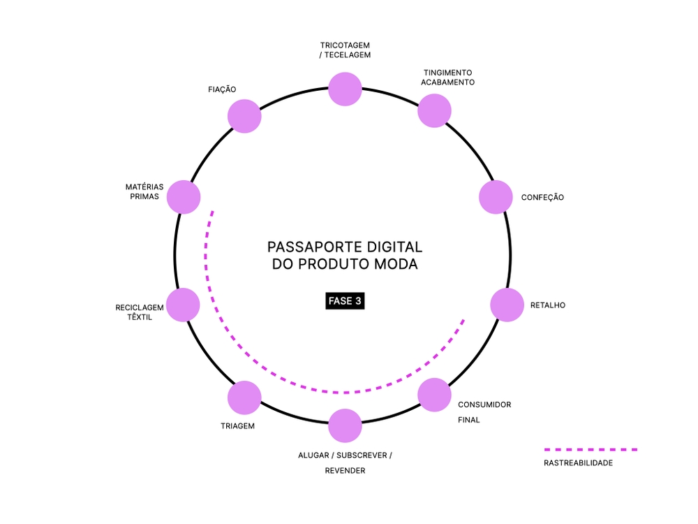 economica-circular-moda.003.png