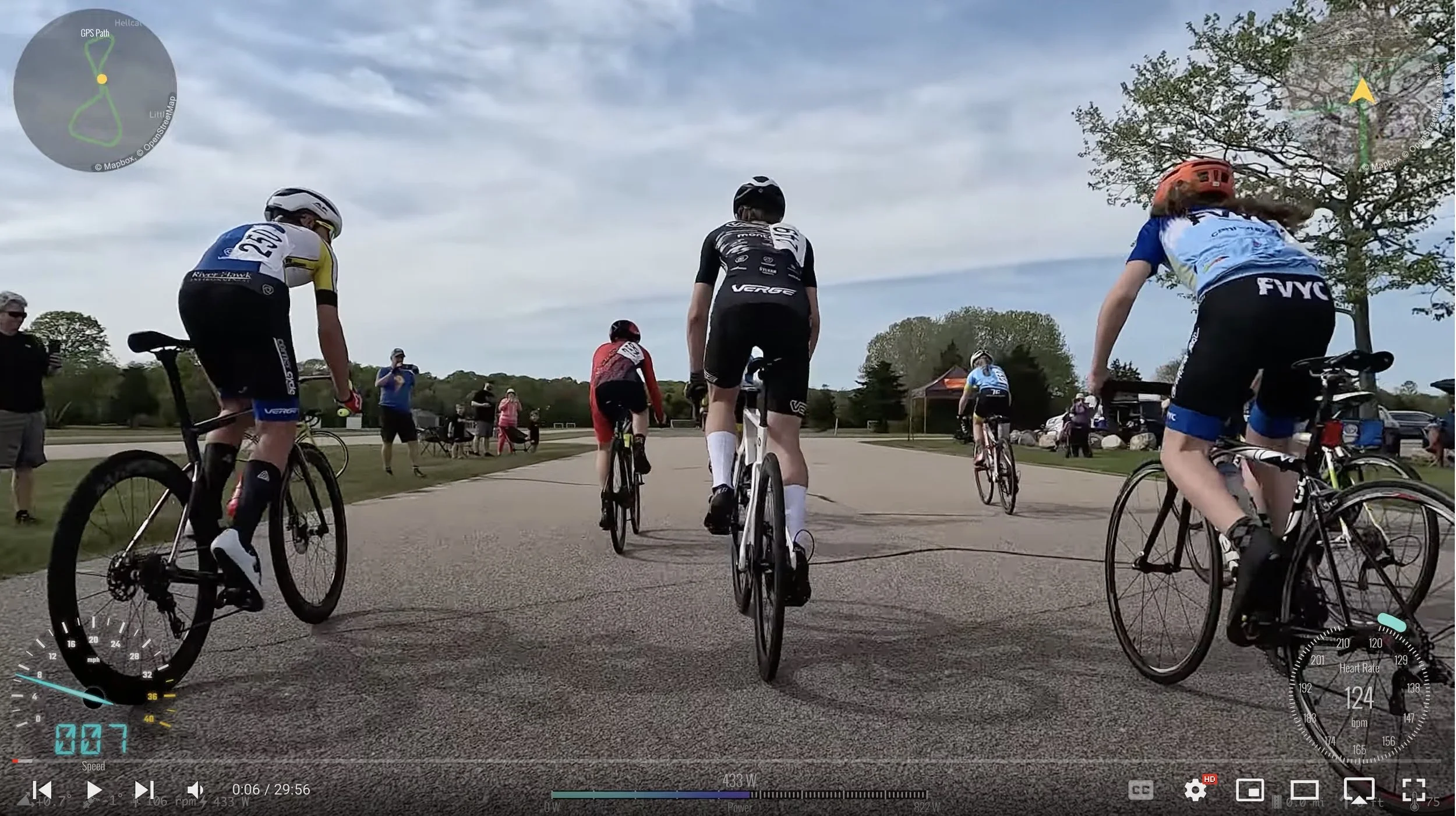 SUNSHINE CRITERIUM JUNIOR 13-14 2023 - 3rd