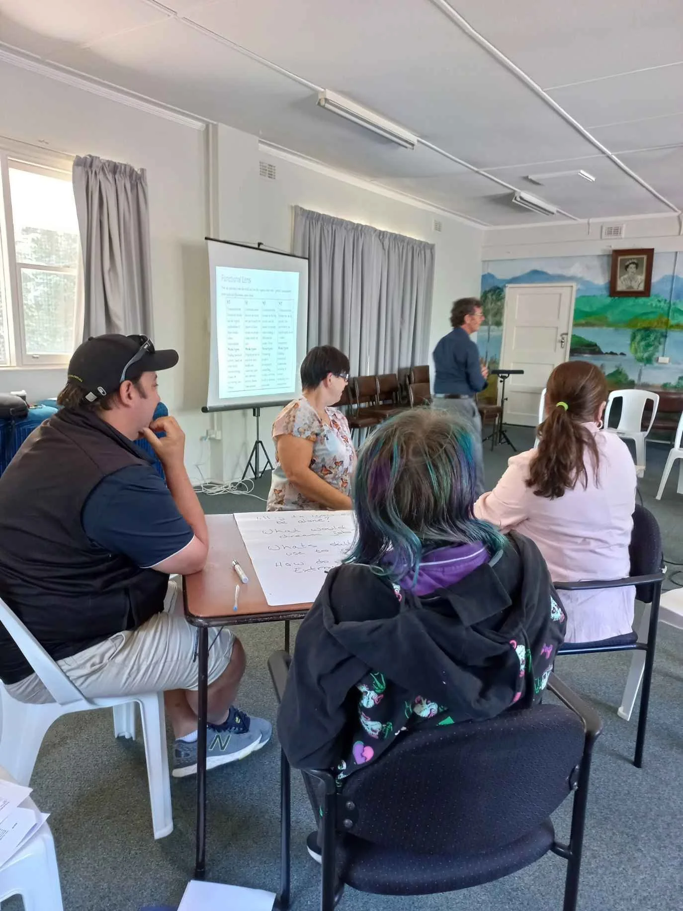 COMMUNITY LEARNING EUROA