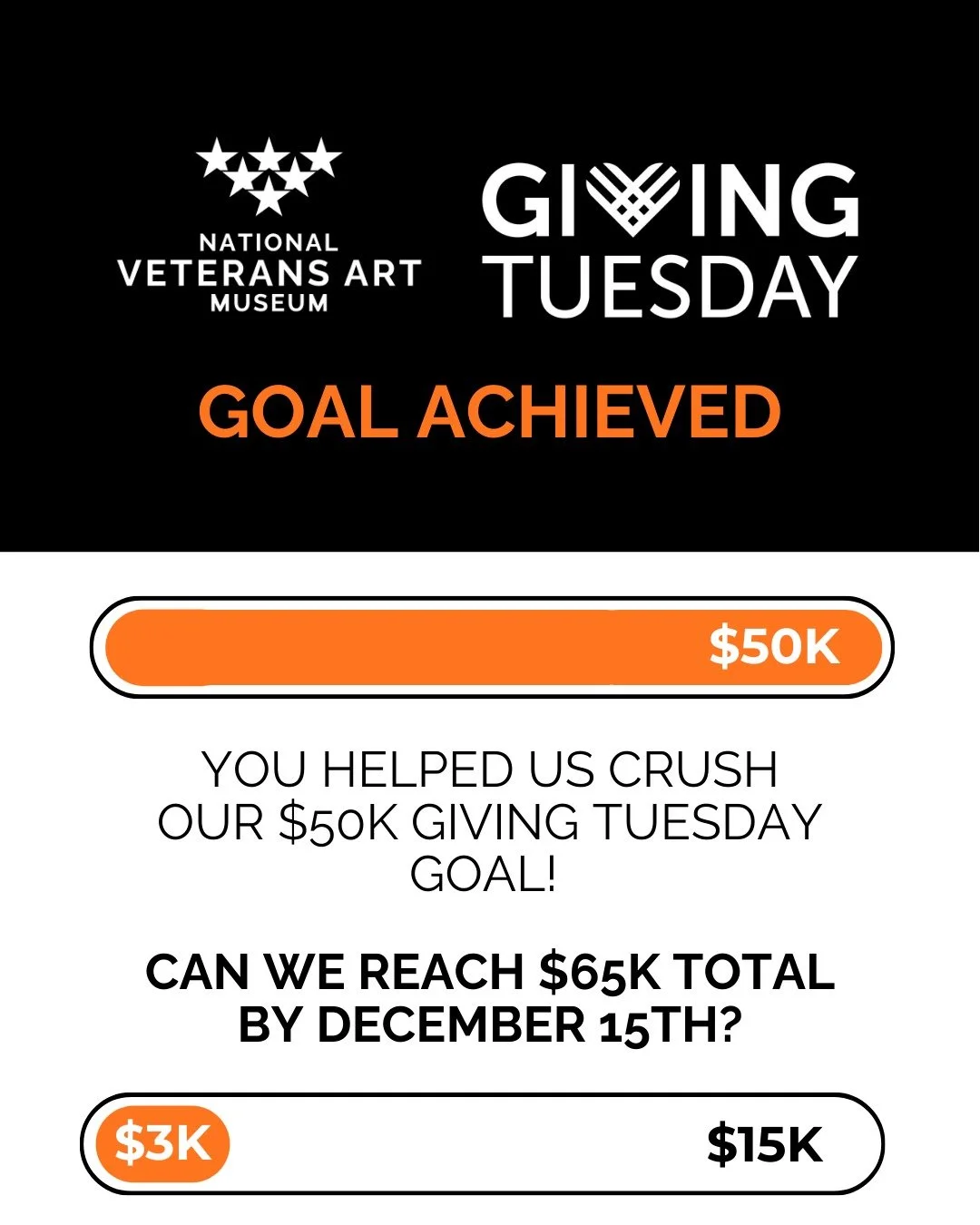GOAL ACHIEVED !!!
COMMUNITY = POWER 💪
You helped us crush our $50K Giving Tuesday goal. That's 100% because of YOU&mdash;no billionaires, no big grants, just people who believe veteran artists matter.

Here's our challenge: Can we reach $65K total b