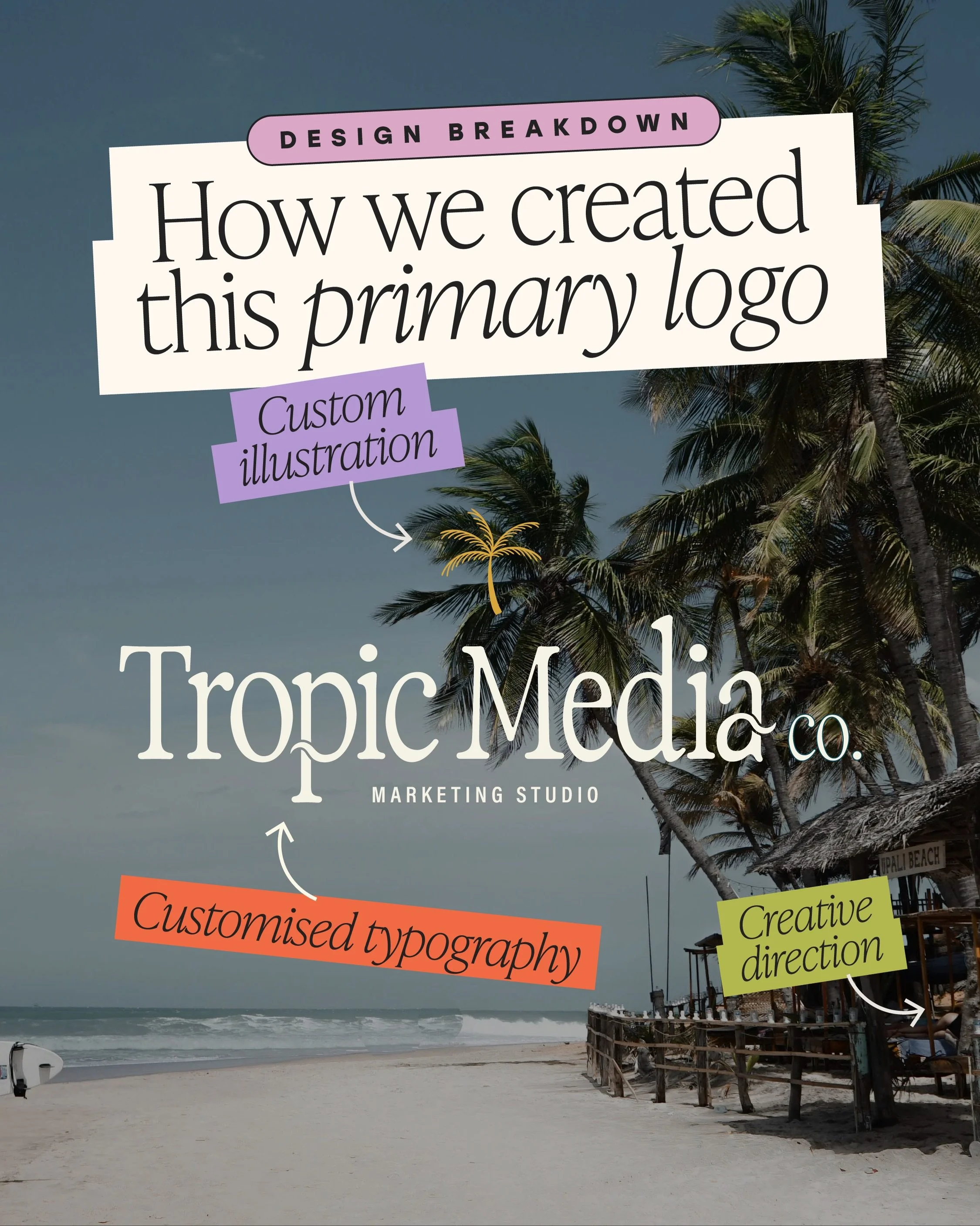 A brand identity design doesn&rsquo;t start with a logo&hellip;

It starts with understanding the brand, defining the creative direction, exploring the right typography, and carefully refining every detail until everything works together as one cohes