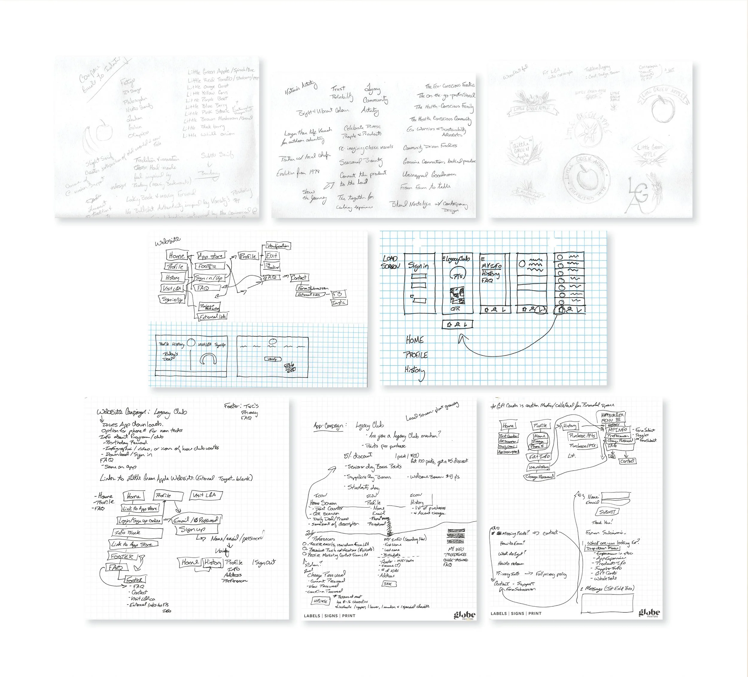 My process always starts with research, notes and sketching.