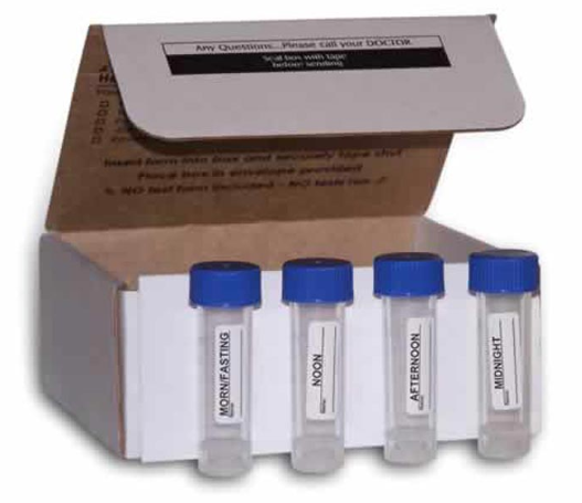 Adrenal Stress Index Cortisol Testing