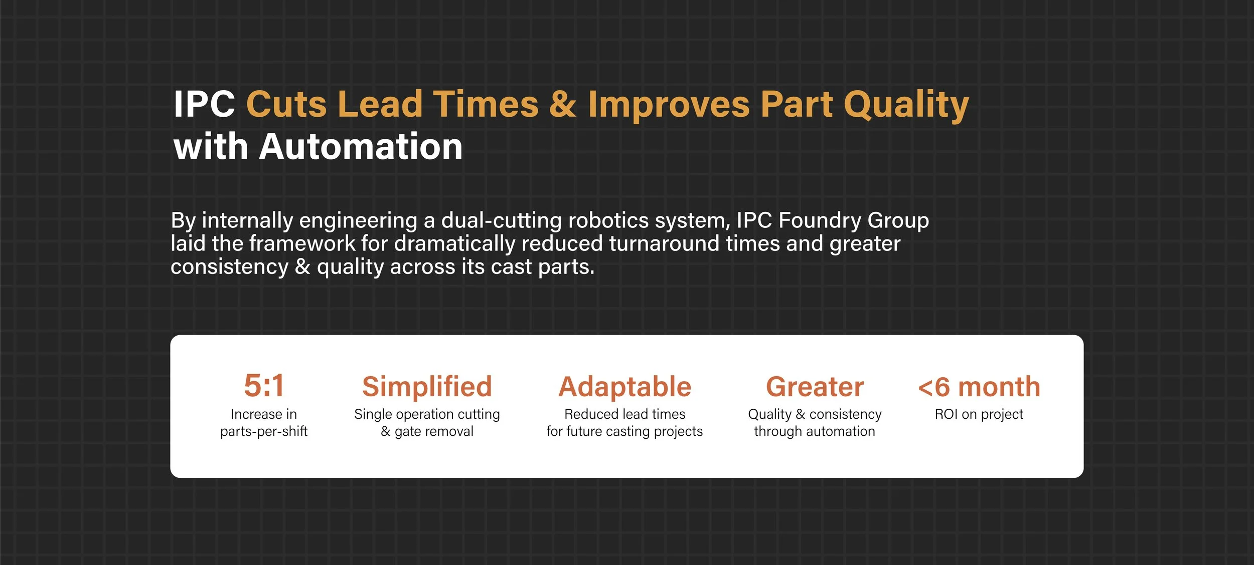 Case Study (Cutoff Robotics) — IPC Foundry Group
