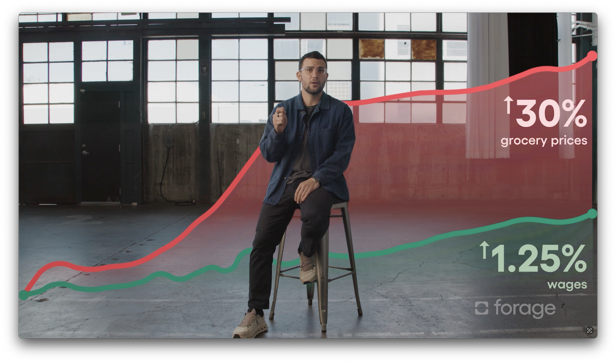 Five Videos a San Francisco Startup Can Create in One Shoot Day