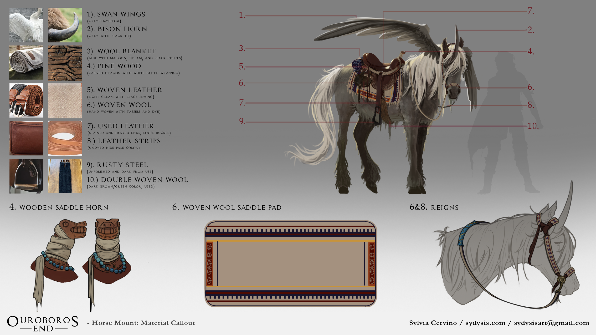 2026_OE_Horse_Pg2_MaterialCallout.png
