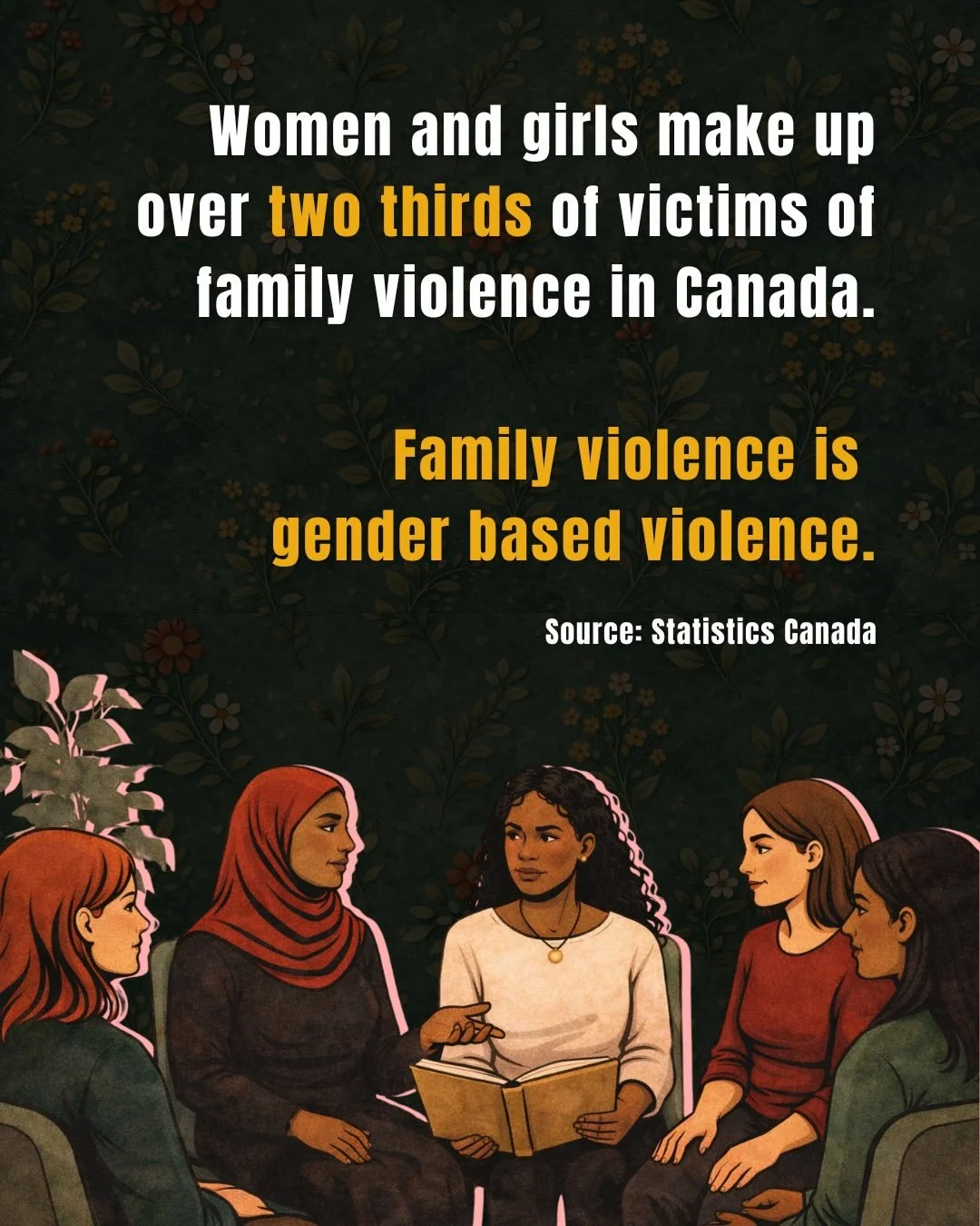 Women and girls are disproportionately affected by family violence, and the path to safety and stability can be complex.

Leaving often involves rebuilding many parts of daily life, including housing, finances, parenting, emotional wellbeing, and lon