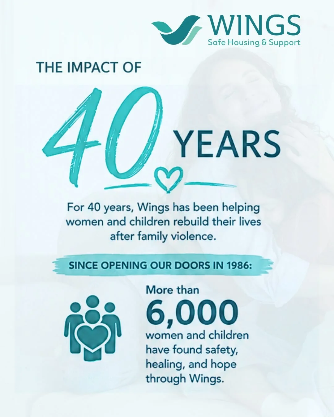 www.wingsab.ca/40years
 
For 40 years, Wings has been helping women and children rebuild their lives after family violence.
 
Since opening our doors in 1986:
 
❤️ More than 6,000 women and children have found safety, healing, and hope through Wings.