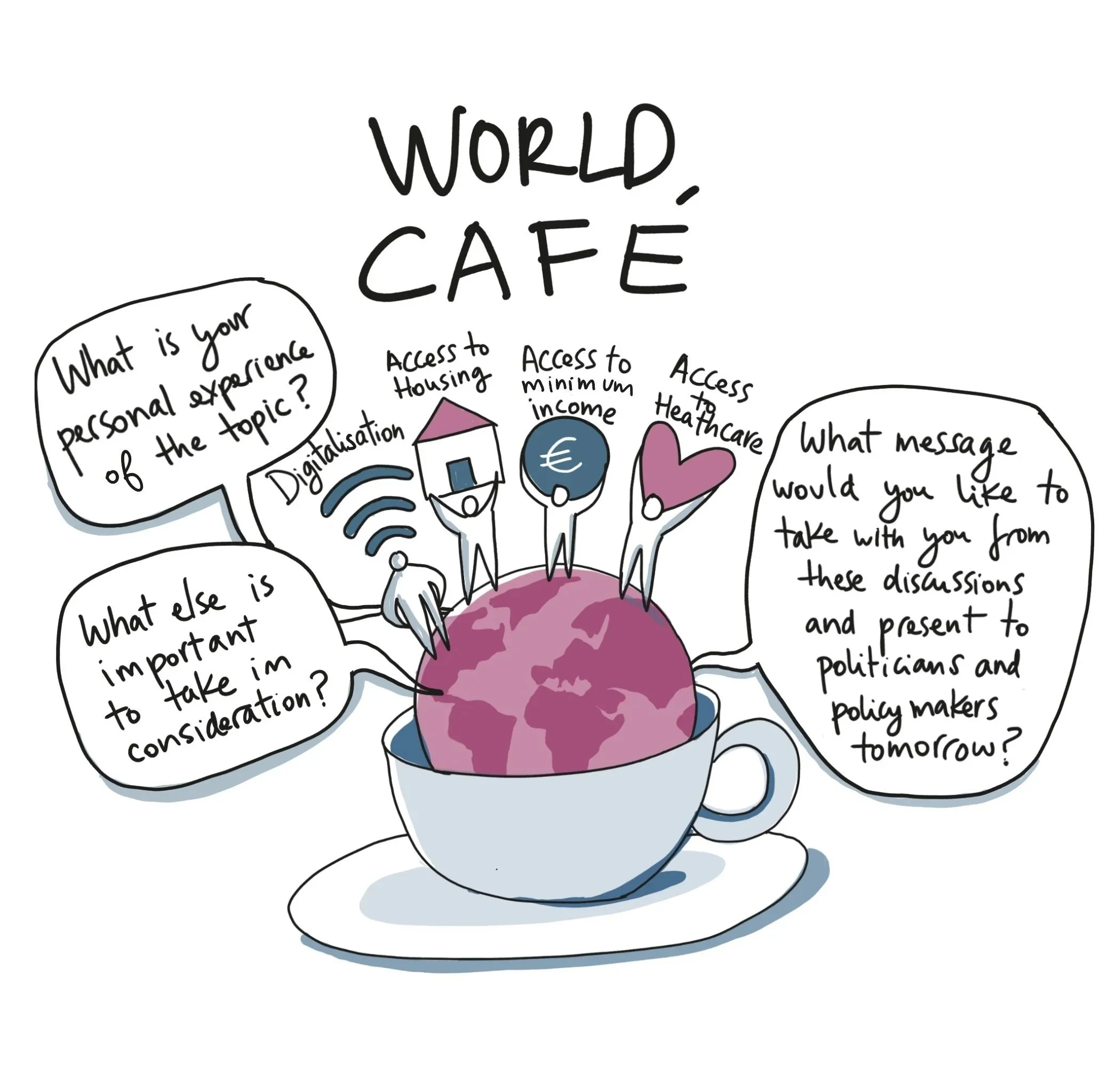 "The European Anti-Poverty Network" EAPN Evento internacional online 2021