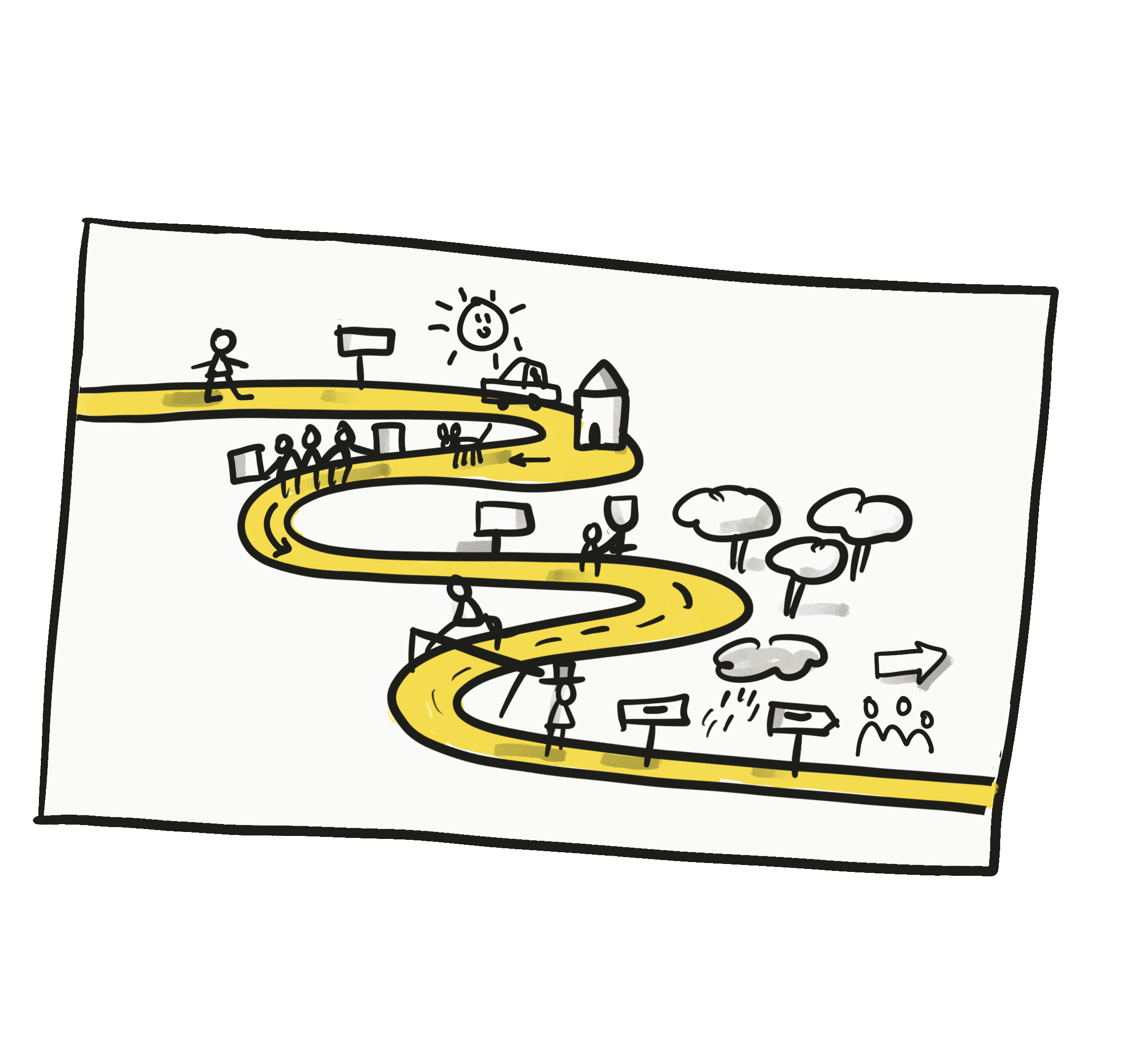 Dibujo que representa un camino serpenteante en color amarillo con varias personas caminando, señalizaciones y árboles, bajo un cielo con nubes y un sol sonriente.