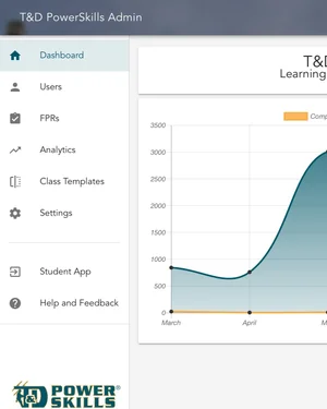 Learning Management System (LMS) — T&D PowerSkills, LLC