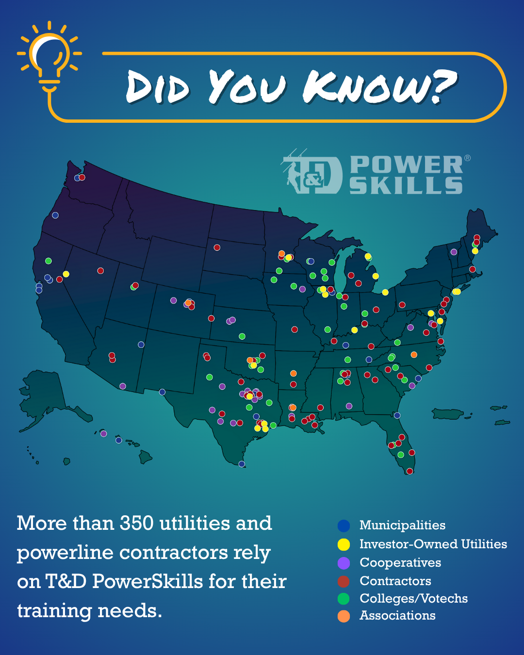 Did You Know?