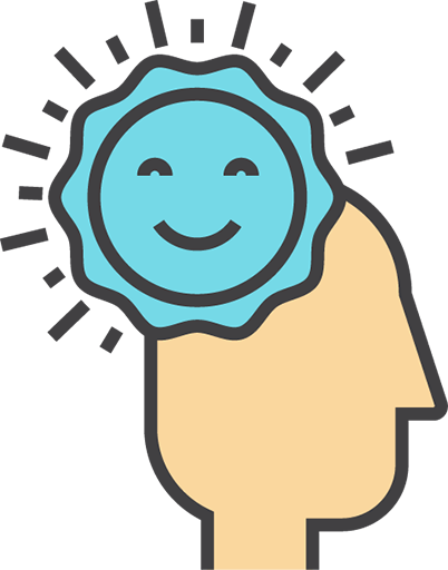 emotional awareness