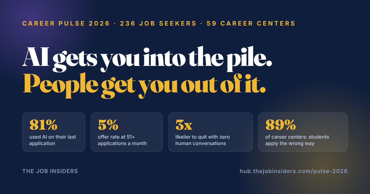 AI Gets You Into the Pile. People Get You Out of It. 😮