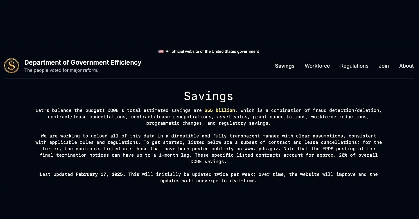 Government Efficiency Analysis