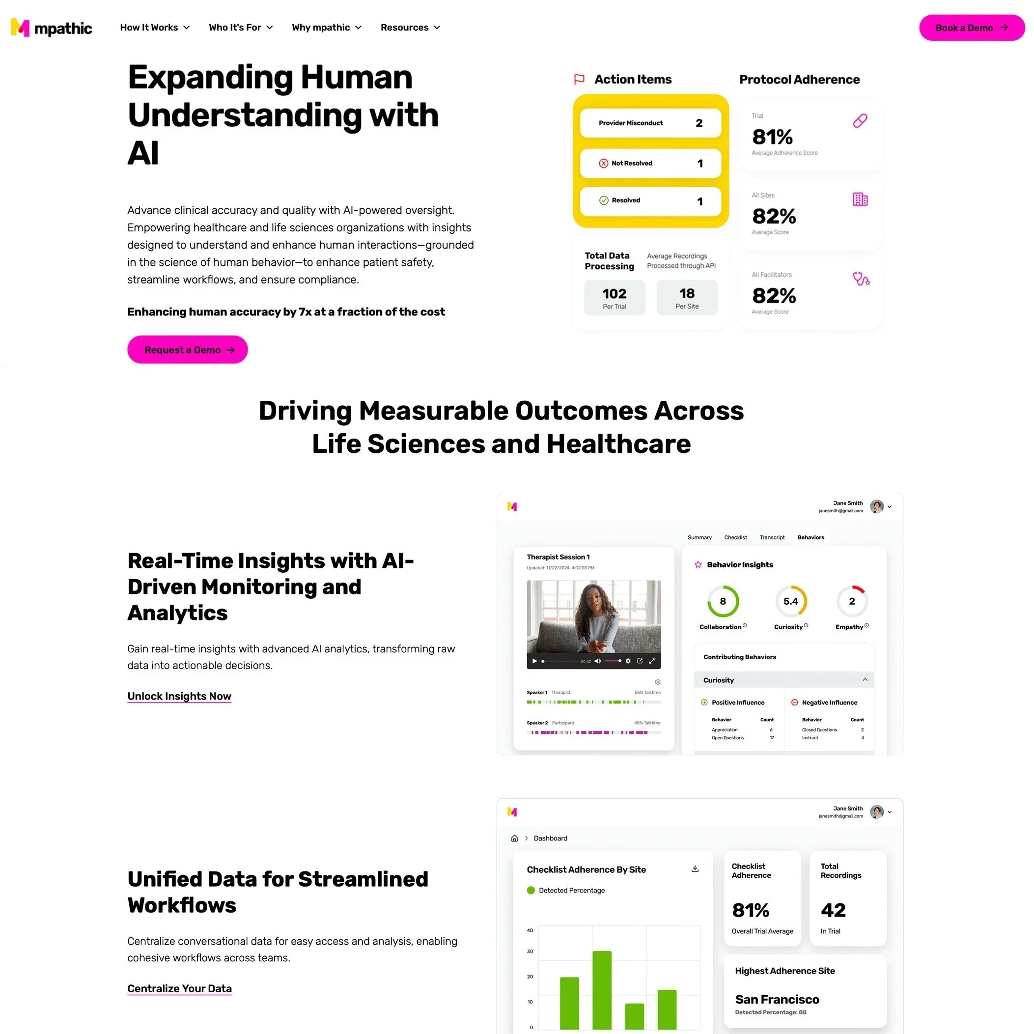 Marketing Leadership in Healthcare AI