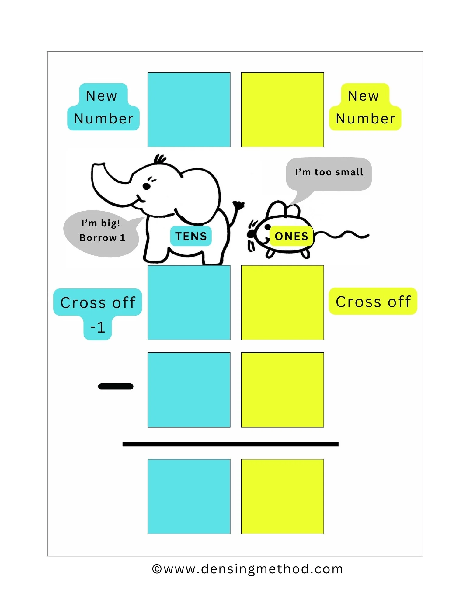 Book 4: Mathematics - Column Subtraction with Regrouping