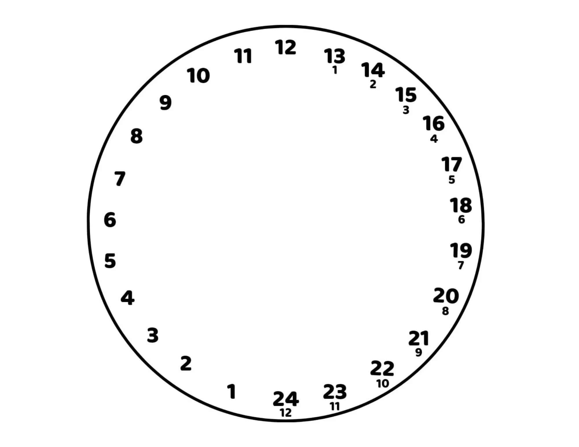 Book 3: Science & Geography - Movable Time Globe