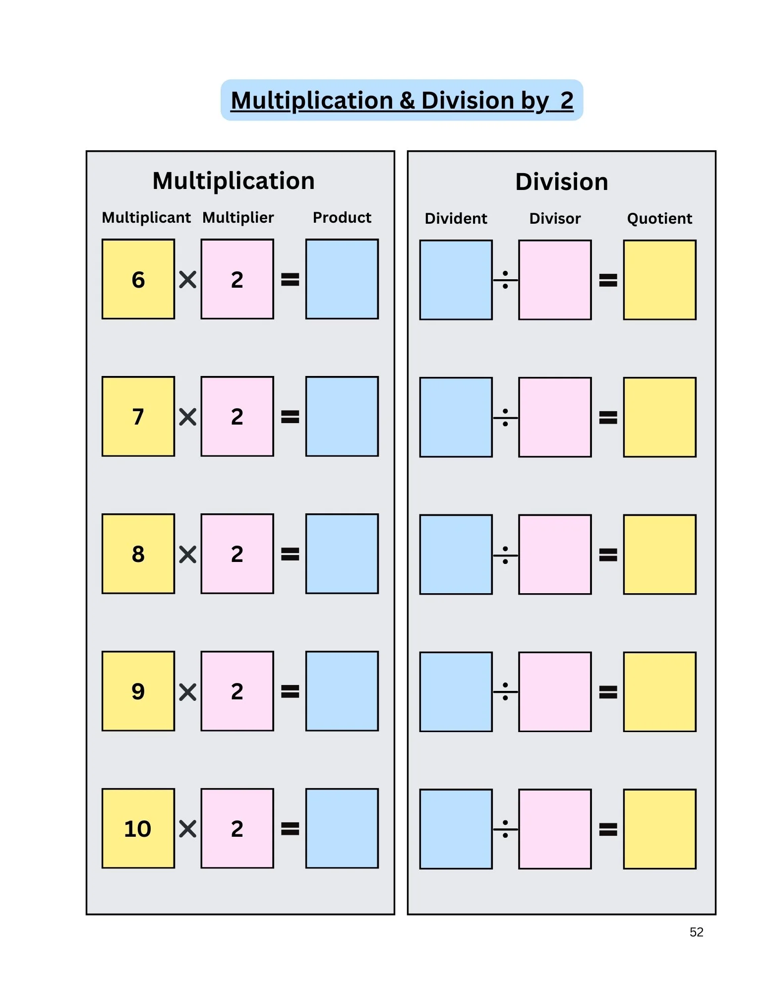 Multiplication & Division Workbook for 2nd and 3rd Grade: Visual Math ...