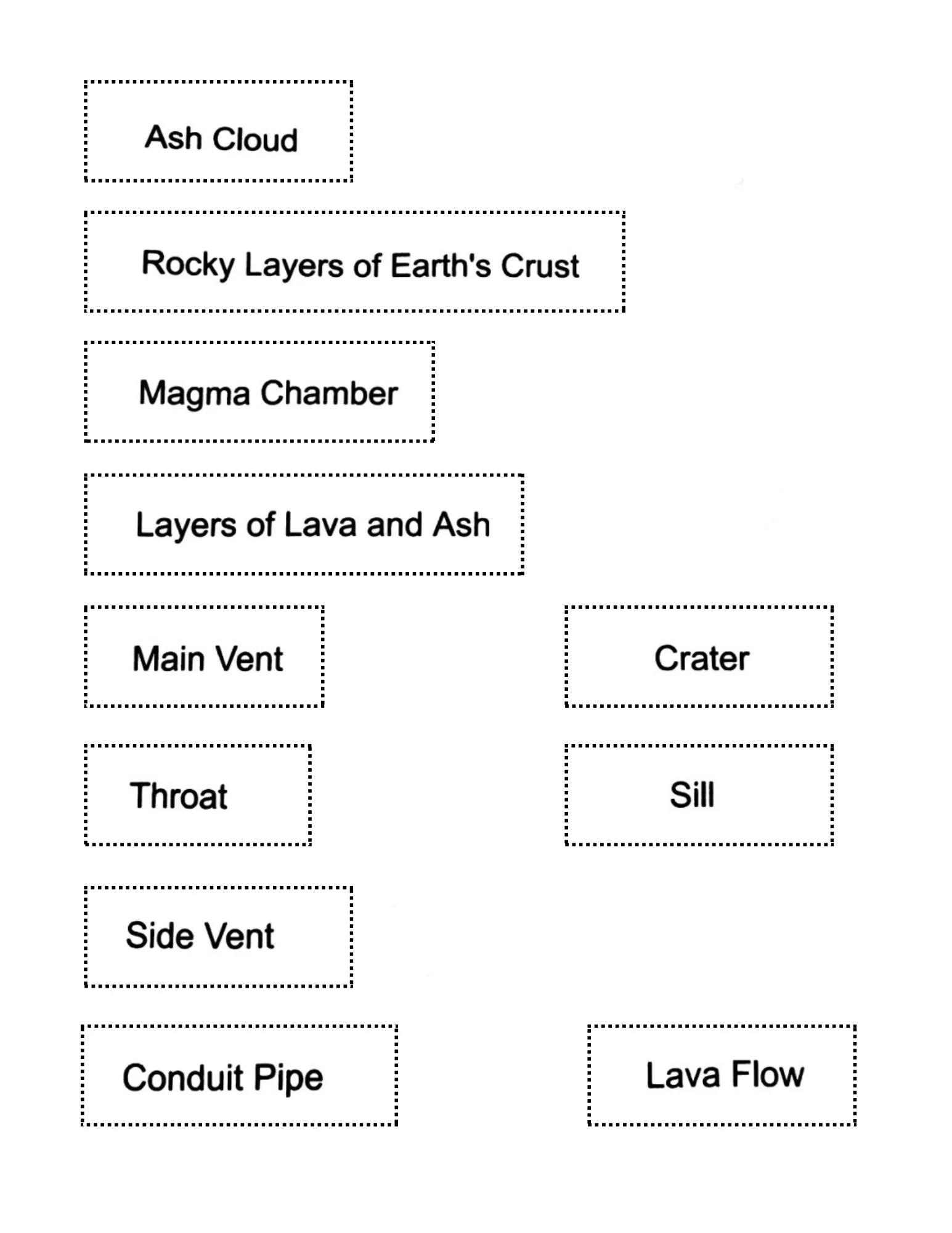 Book 3: Science & Geography Volcano Cut-Out Labels