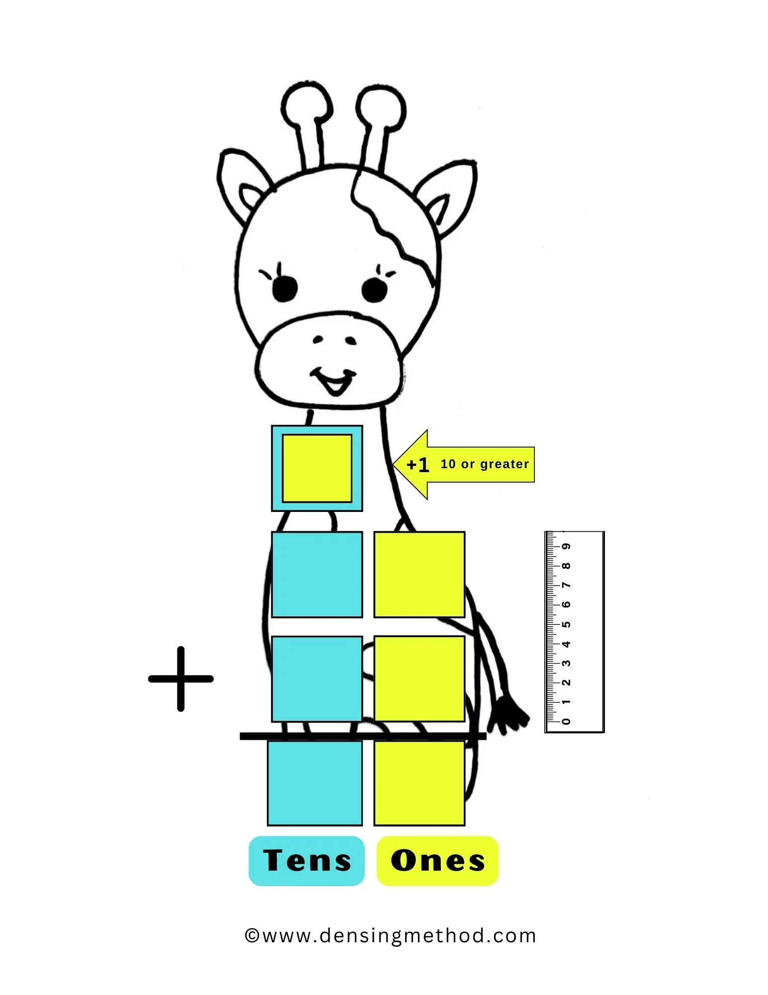 Book 4: Mathematics- Column Addition with Regrouping