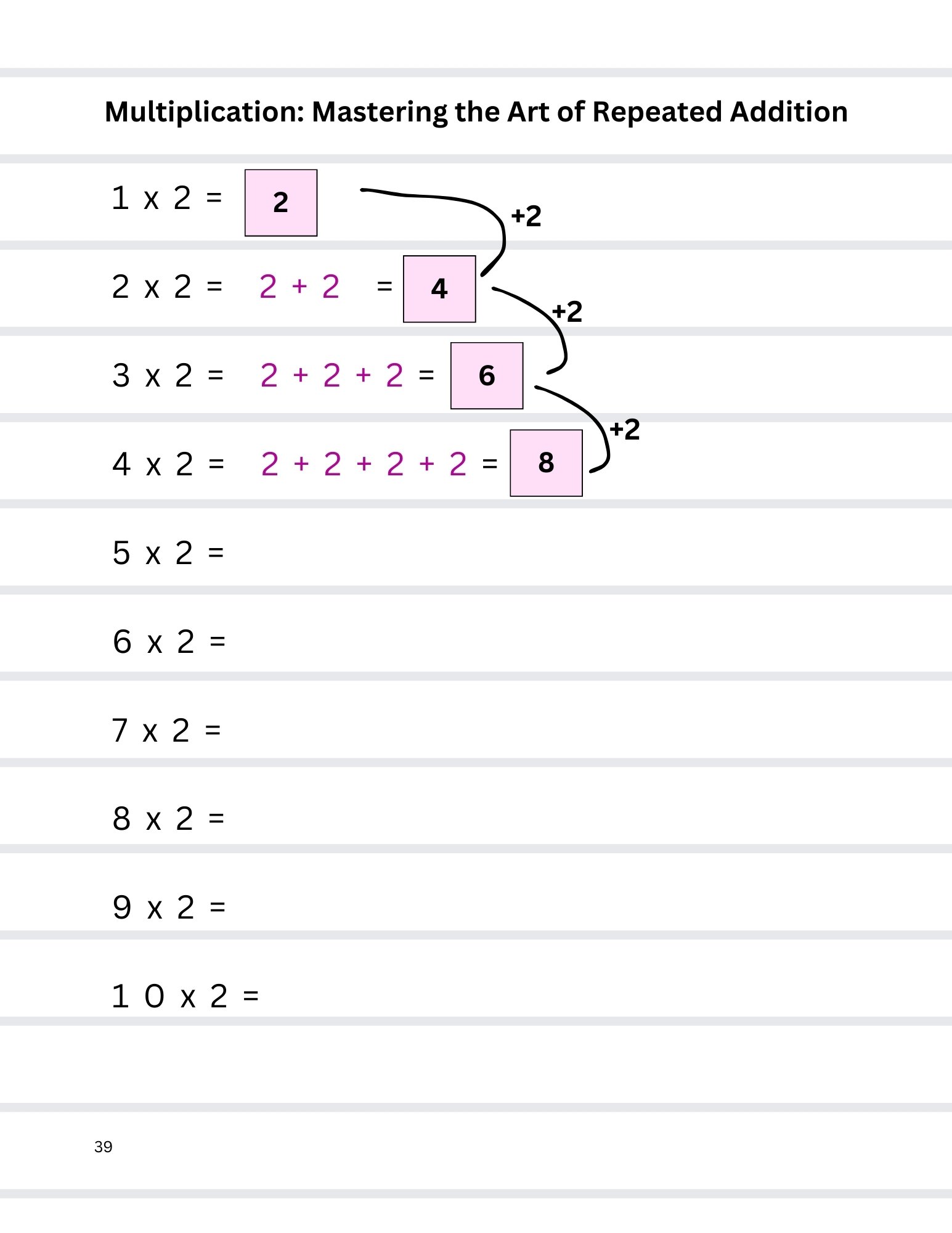 Multiplication & Division Workbook for 2nd and 3rd Grade: Visual Math ...