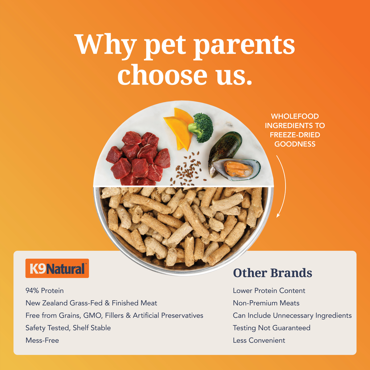 K9-Beef-FD-Amazon-PD-dGRVPghc.png