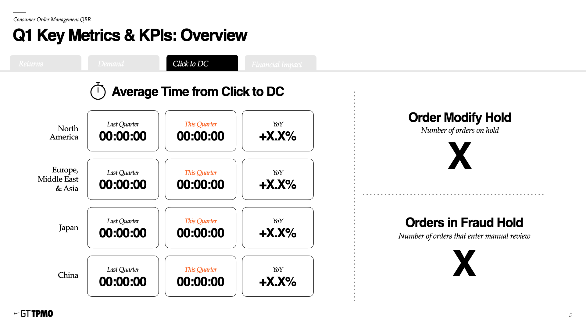 Metrics 5.png
