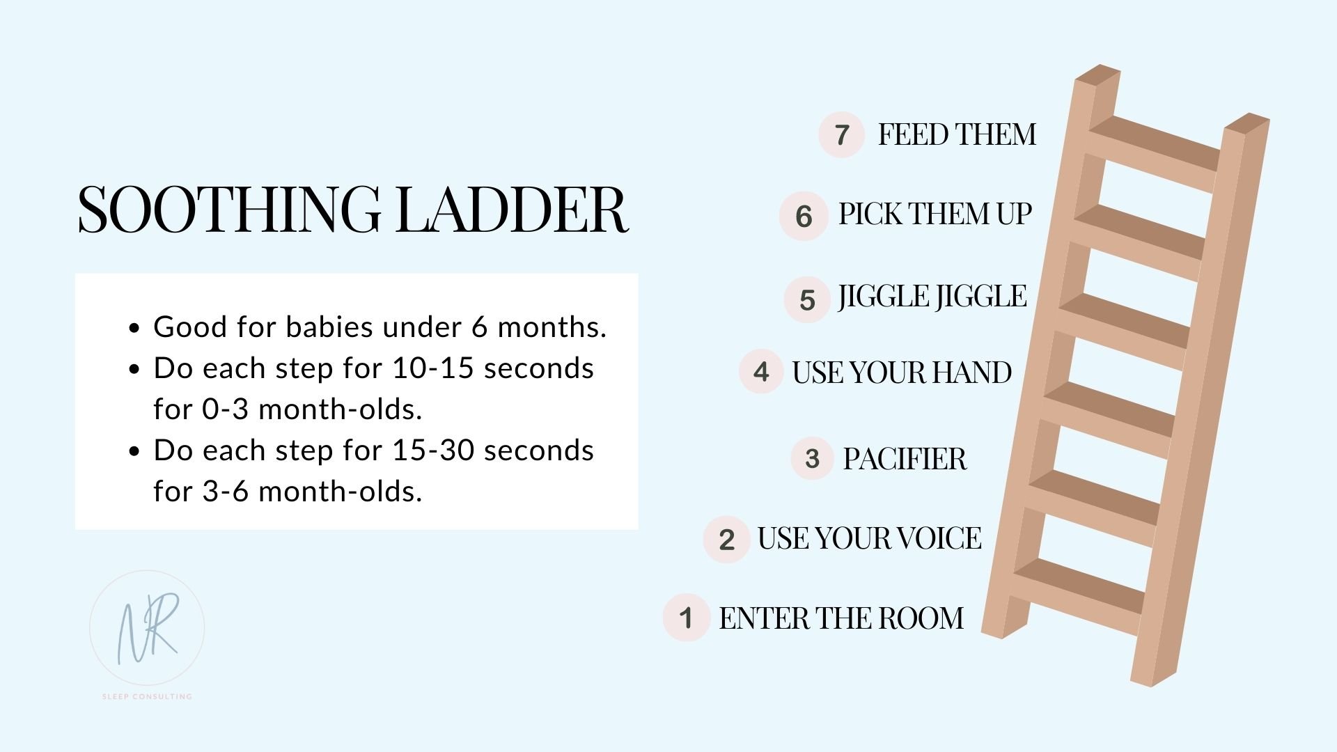 The Soothing Ladder Method: New Parent's Guide to Getting Baby to