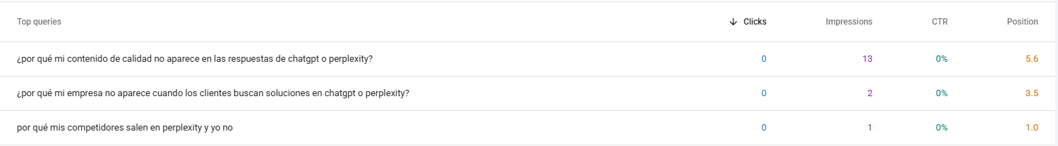 Screenshot from Kyenna.com of searches in foreign languages