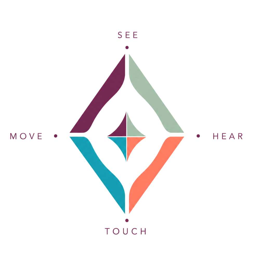 A colorful diamond-shaped diagram with four quadrants labeled SEE at the top, HEAR on the right, TOUCH at the bottom, and MOVE on the left, with each quadrant containing curved shapes in purple, green, orange, and blue.