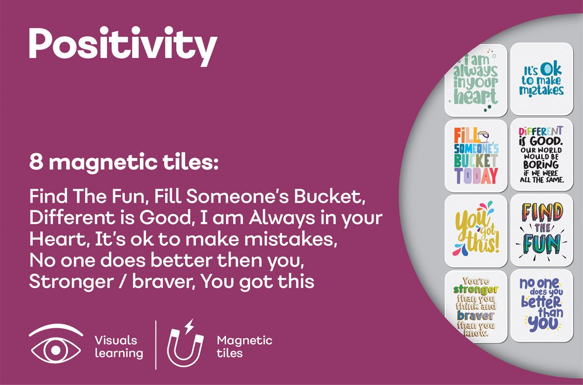 ADD ON SET: Positivity (8 Tiles)