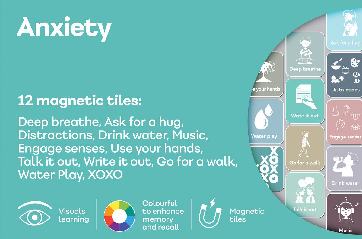 ADD ON SET: Anxiety (12 Tiles)