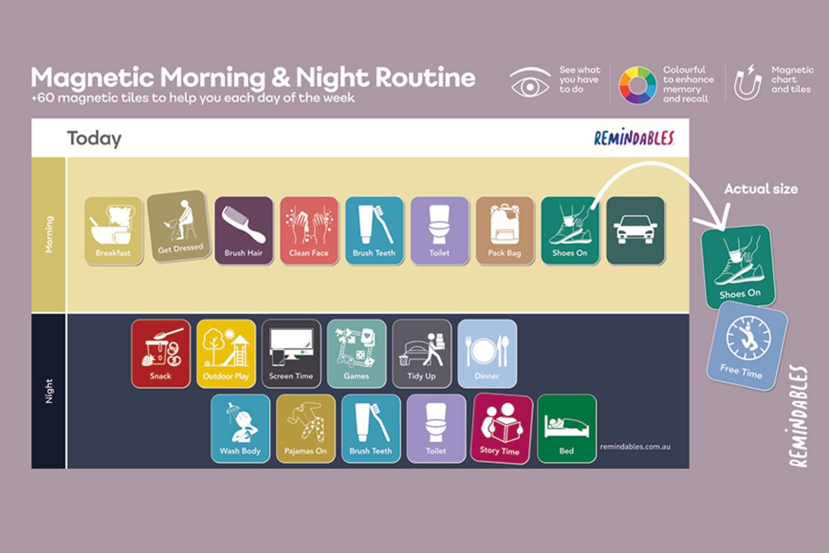 RoutinePlanner-Remindables.jpg