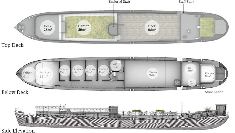 Dutch Barge Plans Model Boat Plans, Sailing Ship Model, Model Ships