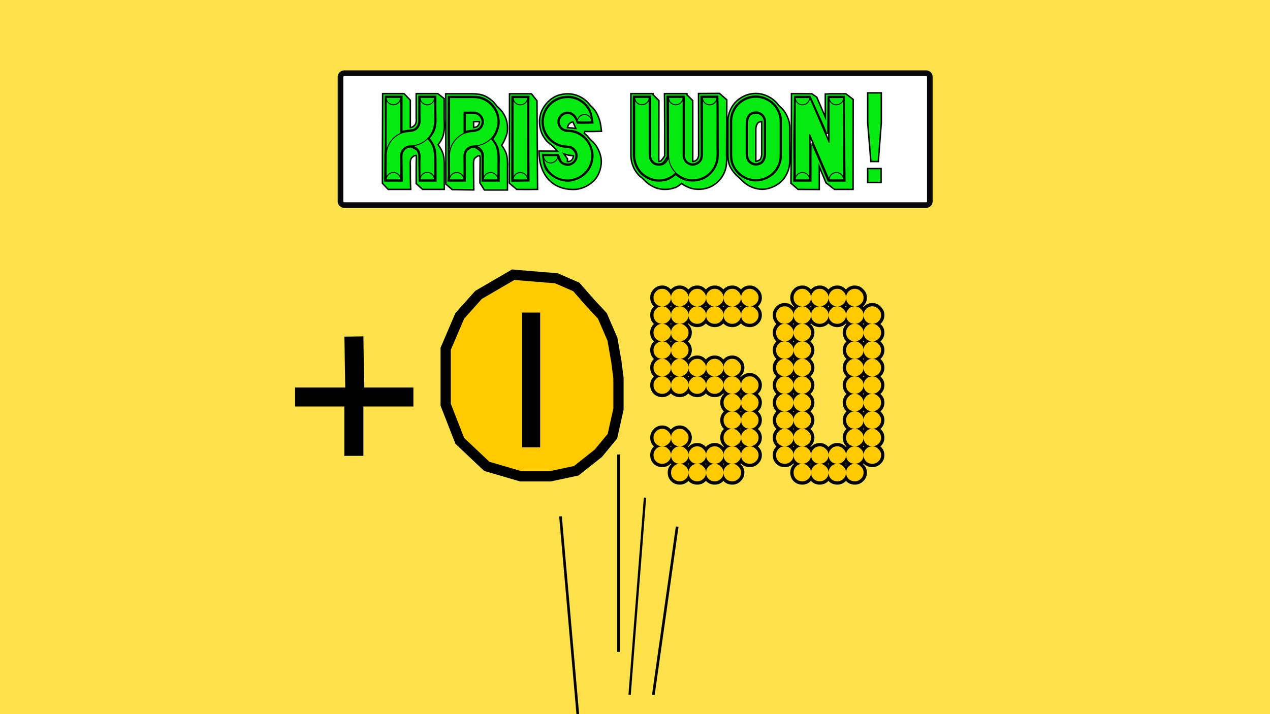 Colorful celebration sign with 'Kris won!' in green, plus signs and '10' and '58' in black and yellow on a yellow background.
