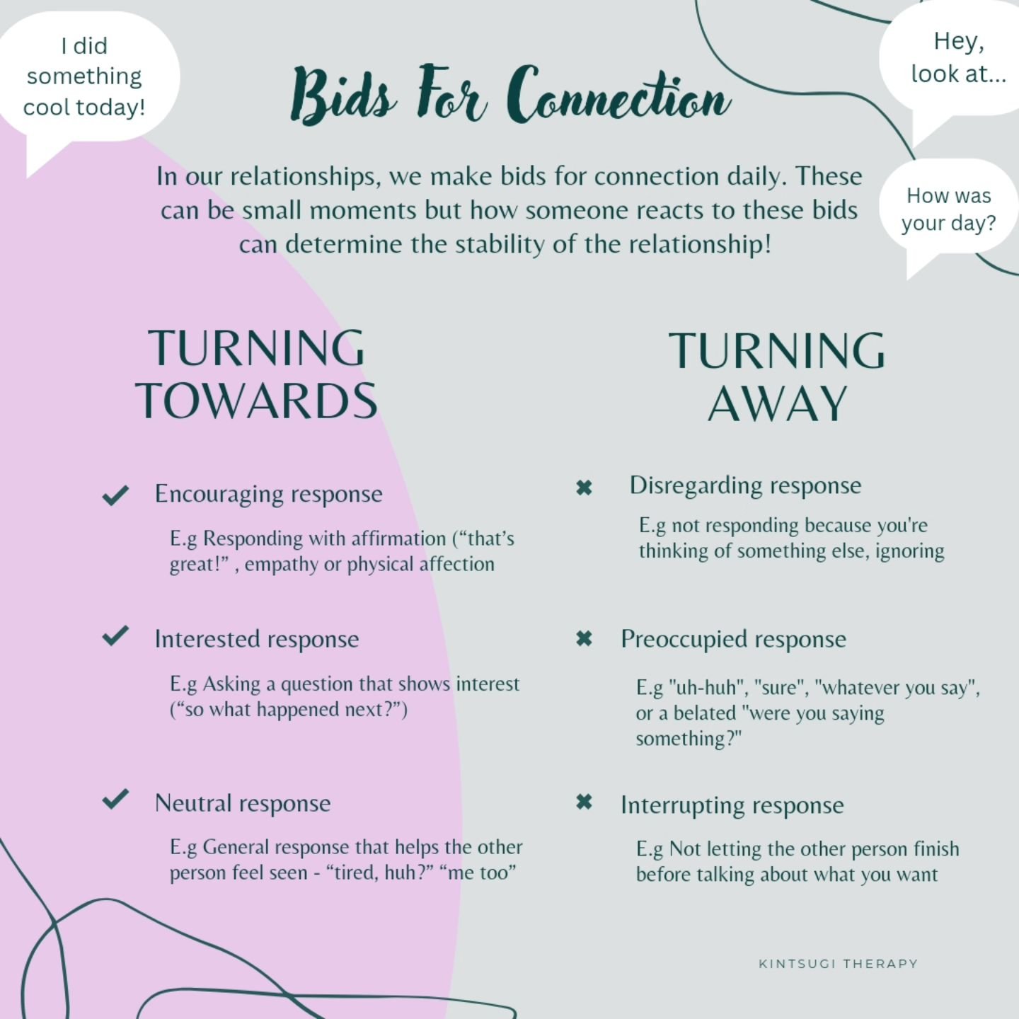 In our relationships, we want to feel seen and accepted. As a result, we make bids for connection that can look like pointing something interesting out, asking a question or sharing something personal! Think of these bids as extending a hand out to s