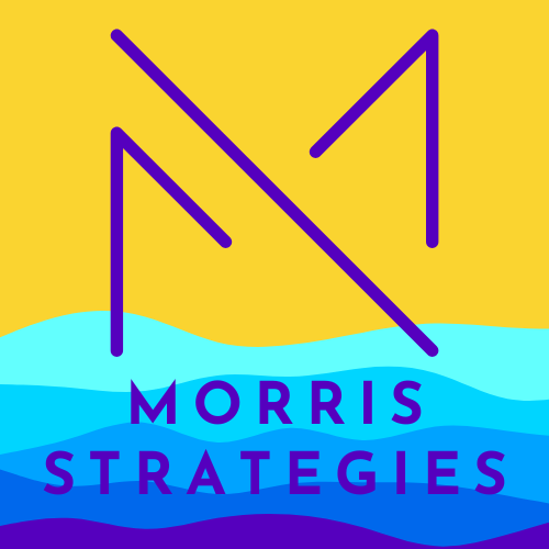 Morris Strategies