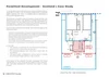 Permitted Development in Scotland: How to Extend Your Home Without ...