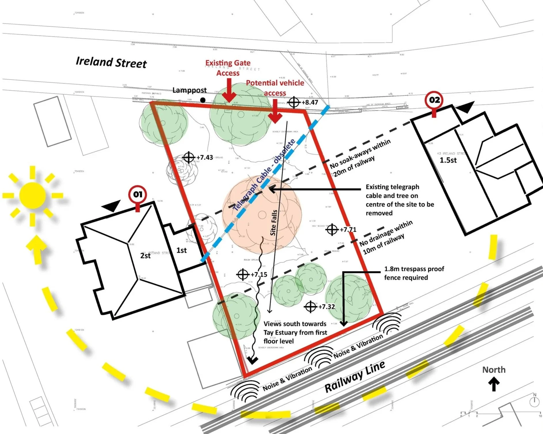 site analysis showing key constraints including sun path, access, adjacent properties, views and railway