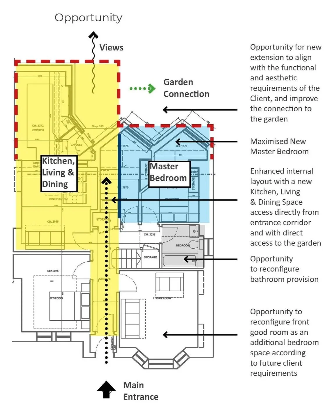 Concept plan for home extension