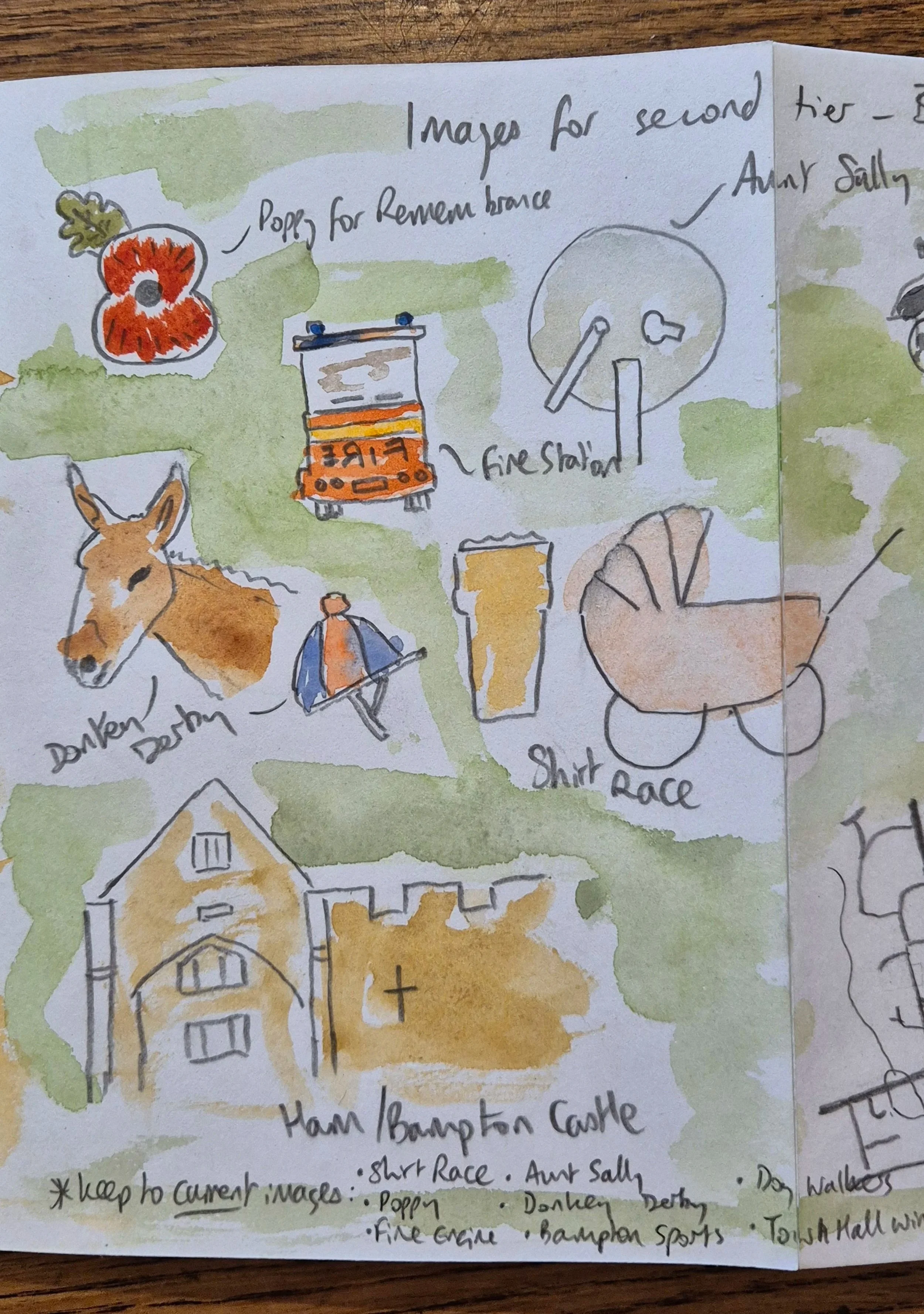 Sketchbook pages, working out designs for the second layer
