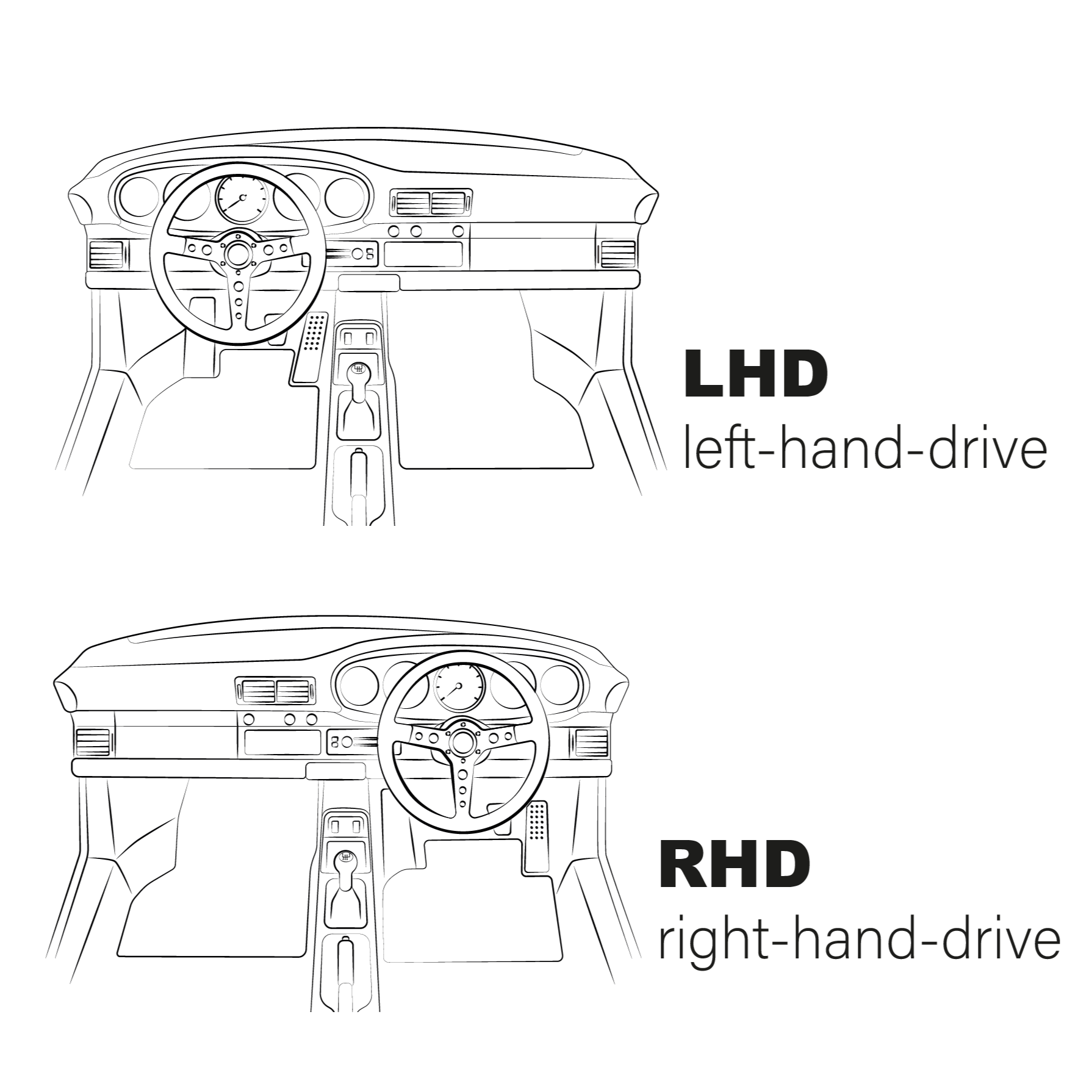 LHD RHD.png