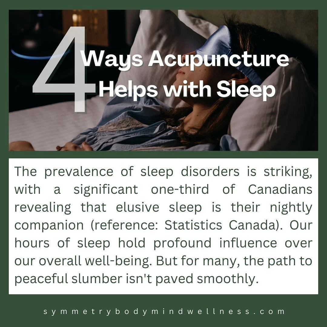 The prevalence of sleep disorders is striking, with a significant one-third of Canadians revealing that elusive sleep is their nightly companion (reference: Statistics Canada). Our hours of sleep hold profound influence over our overall well-being. B
