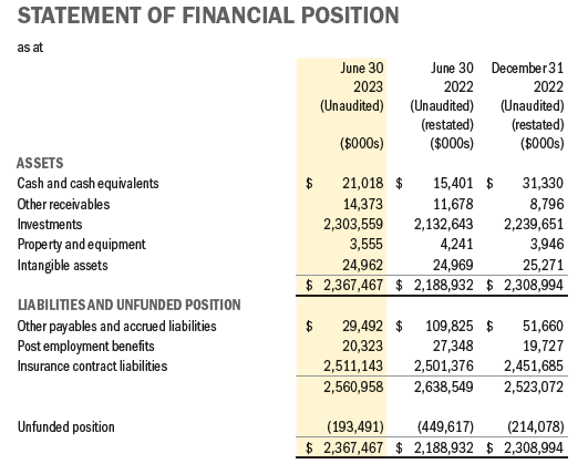 What Ttes Q2 Results Really Mean For Investors Find Out Now - 5ap5bxs