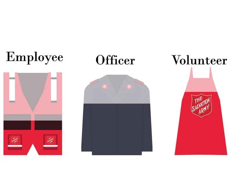 A rough draft of graphs that I worked on to show how many employees, officers and volunteers voted.