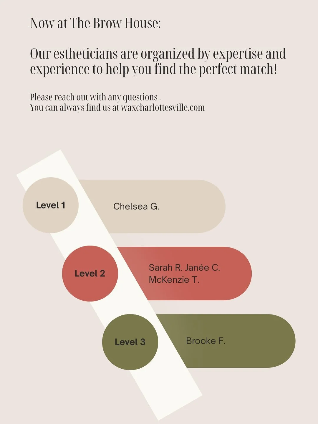 We left a little note in your inbox yesterday! Jan&eacute;e is back part time, our fall facial special is live to book, and new fall and holiday goodies are starting to arrive. We would love to have you in!
&bull;
&bull;
#charlottesville #cville #cvi