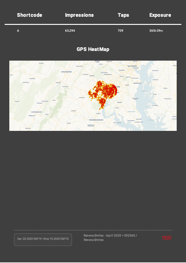 AdMessenger reporting showing a GPS Heat Map for order delivery